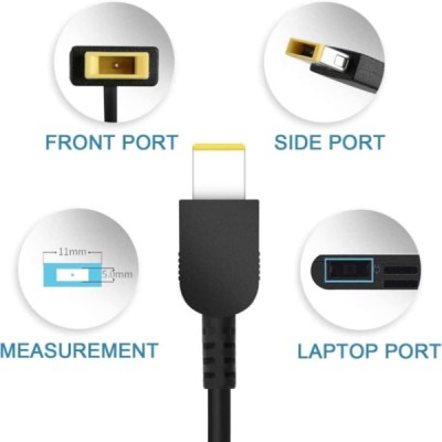 LENOVO 20V3.25A USB (Original)-3